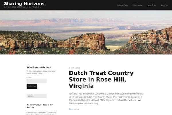 Site using Email Subscribers plugin