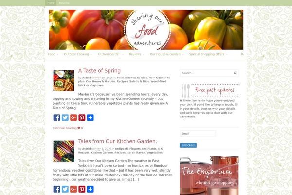 Site using WP Category Post List Widget plugin