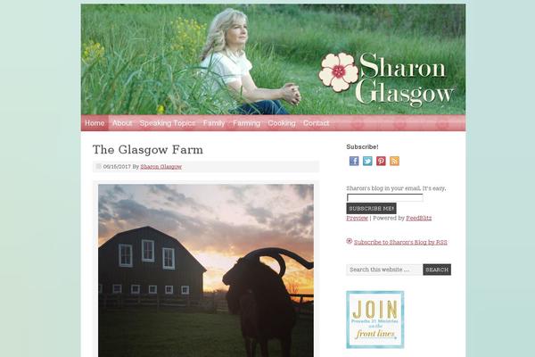 Site using Greg's Threaded Comment Numbering plugin