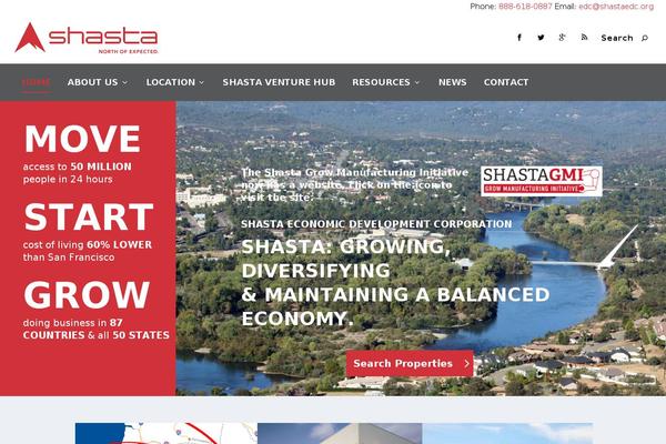 shastaedc.org site used Shasta_edc