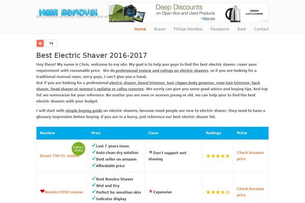 Site using Yuzo - Related Posts plugin