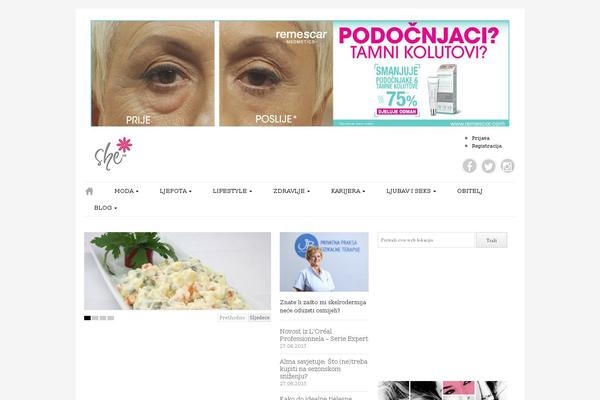 Site using Zoxpress-plugin plugin