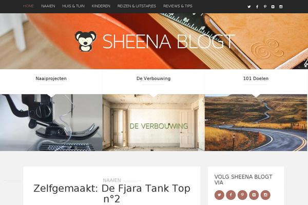 Site using Aboutimizer plugin