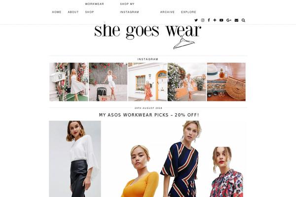 Site using P3 plugin