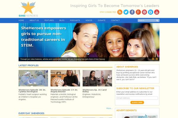 Site using WP-SpamShield Anti-Spam plugin