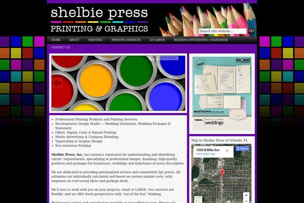 Site using Fancy-archives plugin