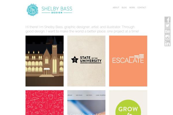 Site using Floating Social Media Links plugin