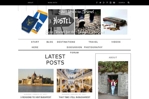 Site using MyBookTable Bookstore by Author Media plugin