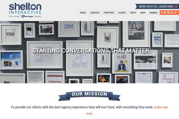 Site using Custom-content-manager plugin
