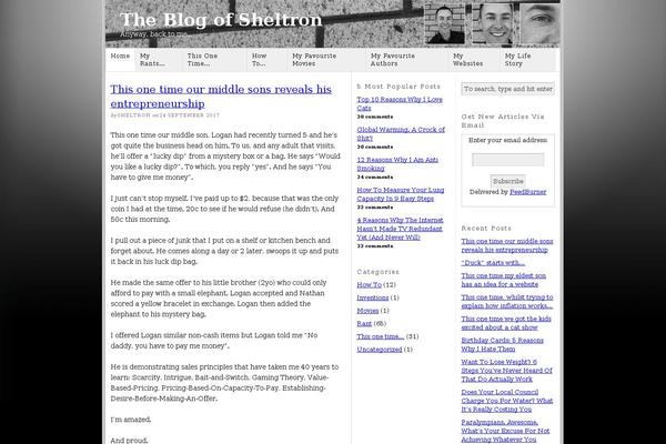 Thesis 1.8.6 theme site design template sample