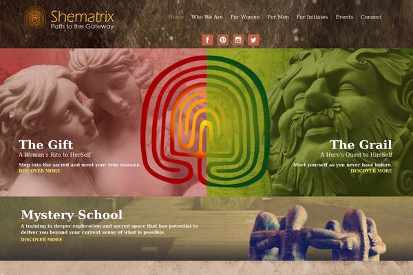 Site using FooBox Image Lightbox plugin