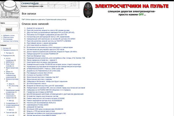 Site using Loginza - Плагин авторизации ВКонтакте, OpenID, Yandex, Google и др. plugin