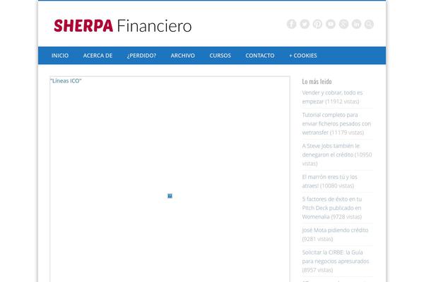 Site using Image Lazy Load plugin