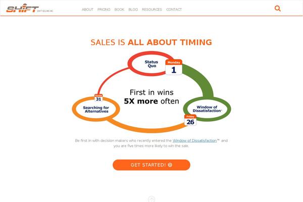 Site using Buy Now for Stripe plugin