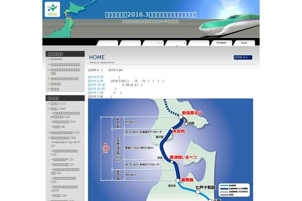 Site using WP Social Bookmarking Light plugin