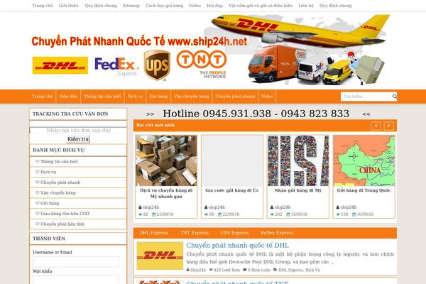 Site using Count per Day plugin
