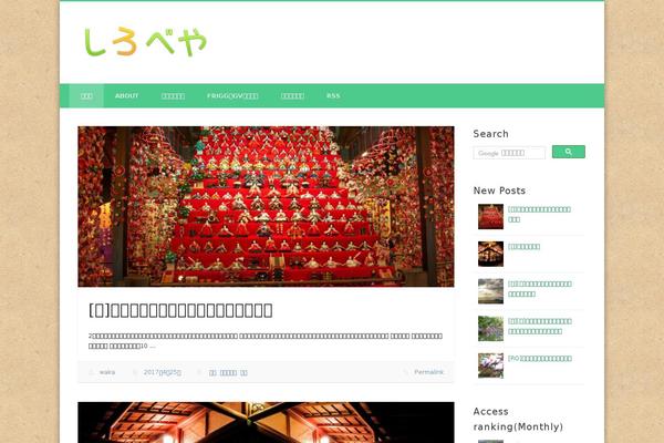 Site using WassUp Real Time Analytics plugin
