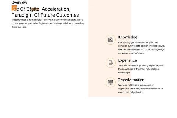 Site using Simple Job Board plugin