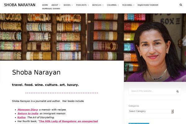 Site using Custom-fonts plugin