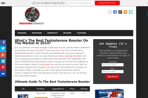 Site using Easyazon-pro-3.0.8 plugin