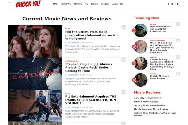 Site using Per Page Menus and Featured Posts IntelliWidget plugin