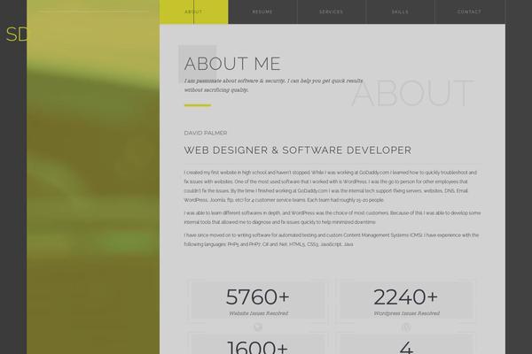 Cooper theme site design template sample