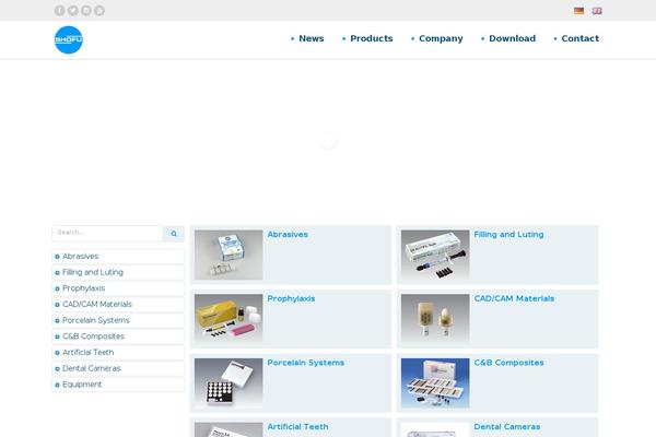 Site using Polylang plugin
