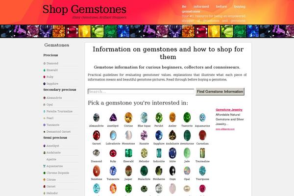 Site using AnsPress - Question and answer plugin