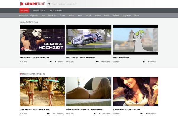 Site using Automatic-video-posts plugin