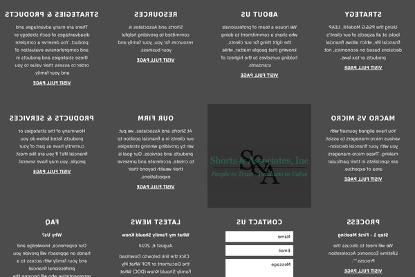 Site using AG Custom Admin plugin