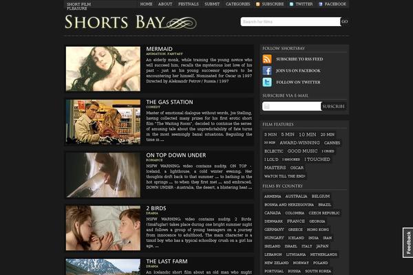 Site using Paginator plugin