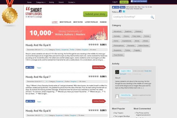 Site using BuddyPress Sitewide Activity Widget plugin