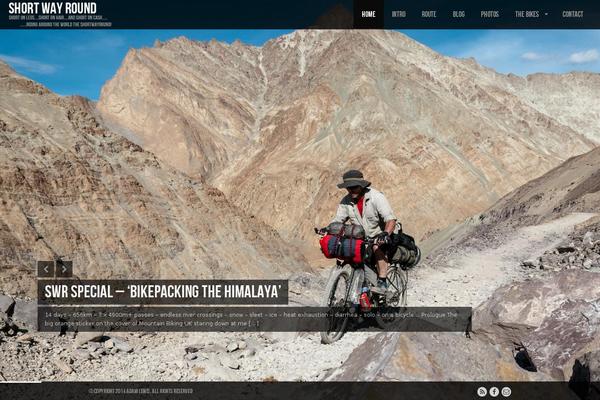 shortwayround.co.uk site used Lensa