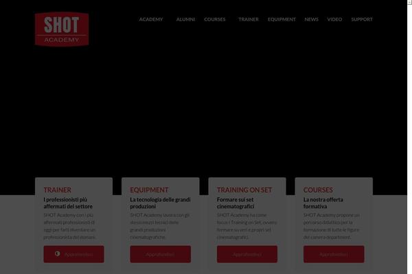 shotacademy.it site used Dynamix