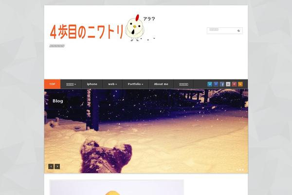 Site using Lightbox-2-wordpress-plugin plugin
