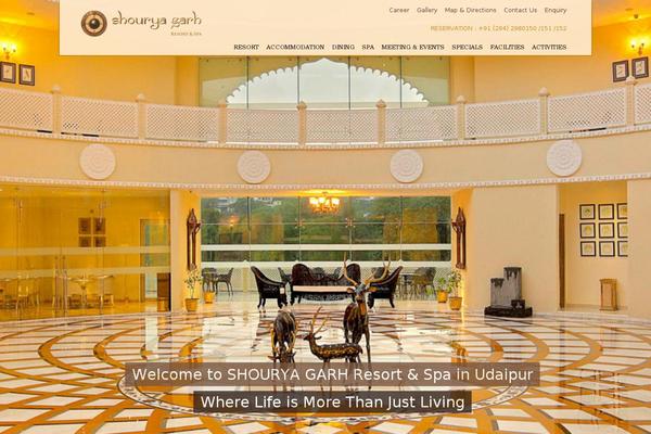 Site using Image Gallery plugin