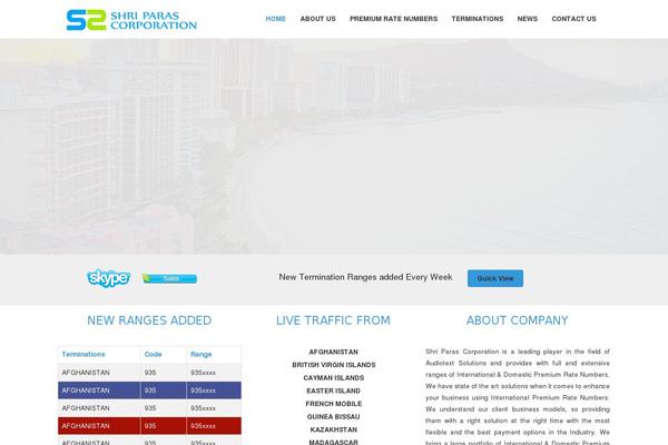 Site using Facebook Like Box plugin