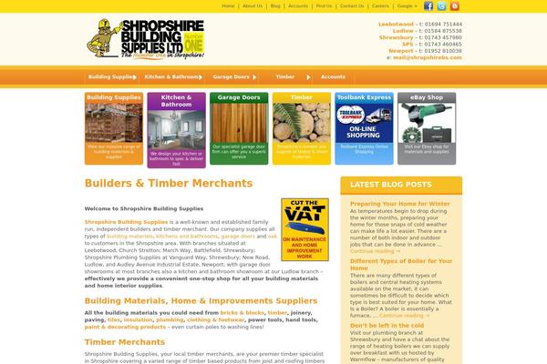 Site using FancyBox Gallery plugin