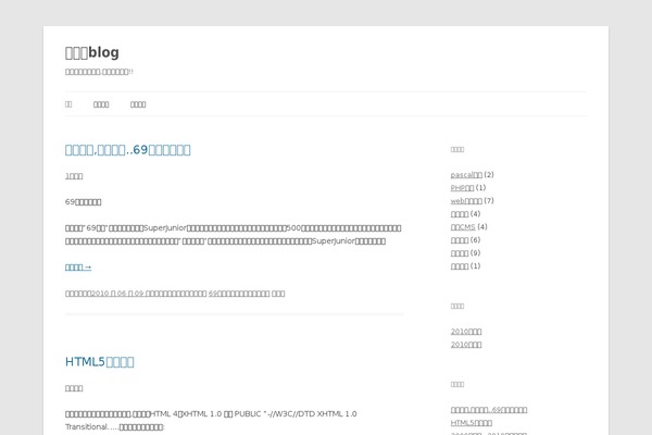 Twenty Twelve theme site design template sample
