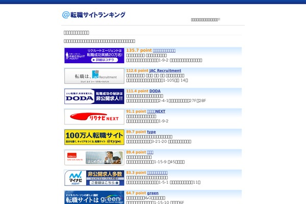 Basic2Col theme site design template sample