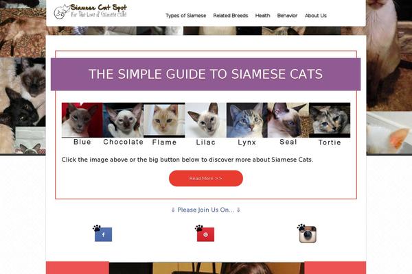 Site using Responsive Image Maps plugin