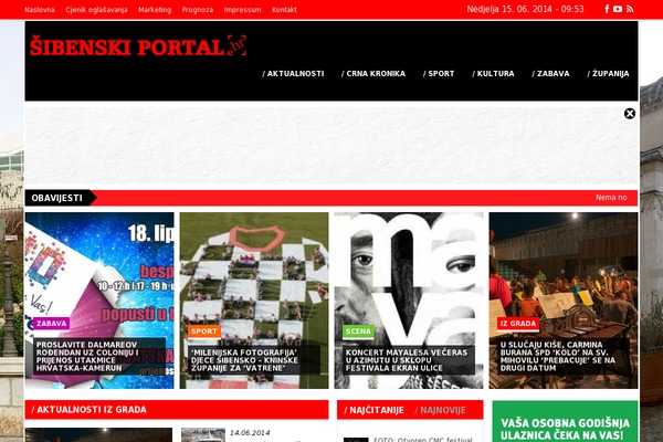 Site using WP Author Box Lite plugin