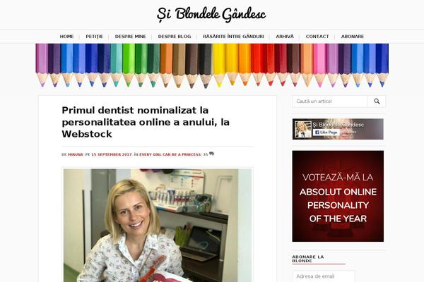 Site using Simple-social-icon-widget plugin