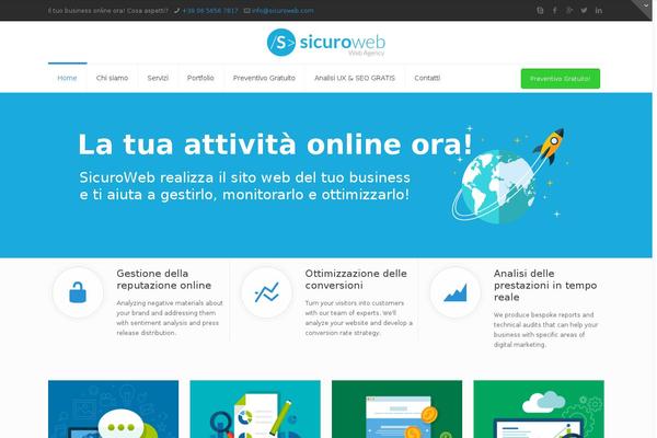 Site using Revolution Slider plugin