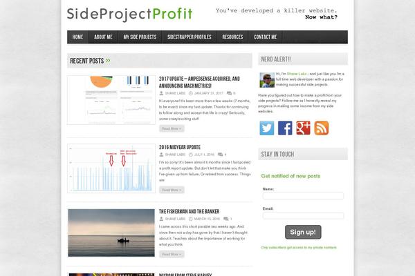Site using OptinSkin plugin