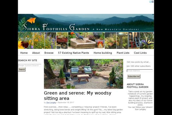 Presswork theme site design template sample
