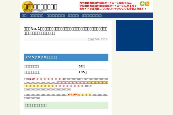 Site using What's New Generator plugin