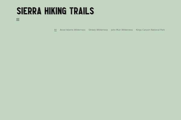Site using Forget About Shortcode Buttons plugin
