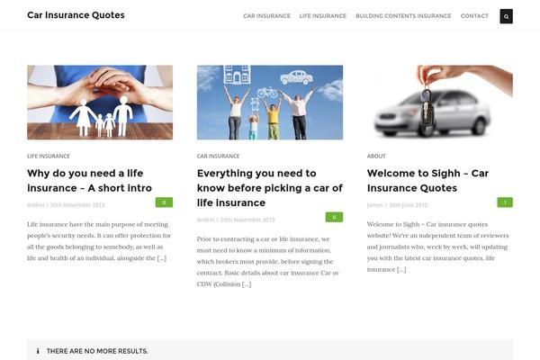 sighh.com site used Kitetheme