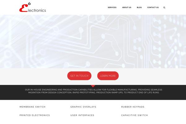 Site using Easy External Links plugin